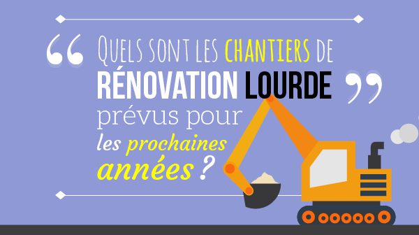 charleroi-chantiers-renovation-prevus