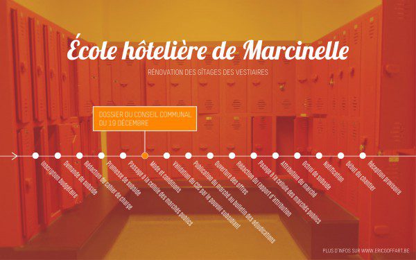 marcinelle-travaux-ecole-hoteliere-cecs