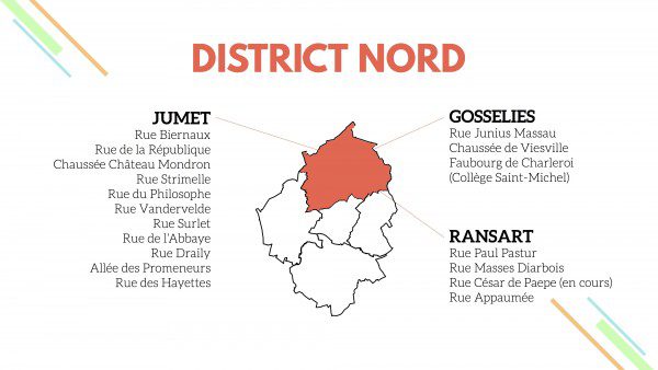 plan routes 20177